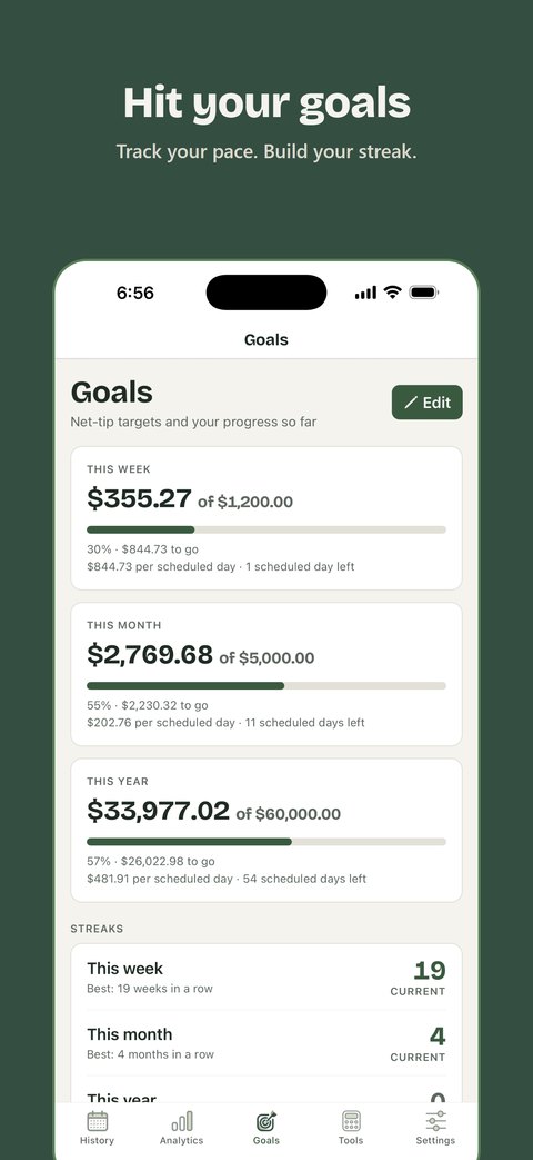 Goals with weekly, monthly and yearly progress and streaks. Hit your goals.