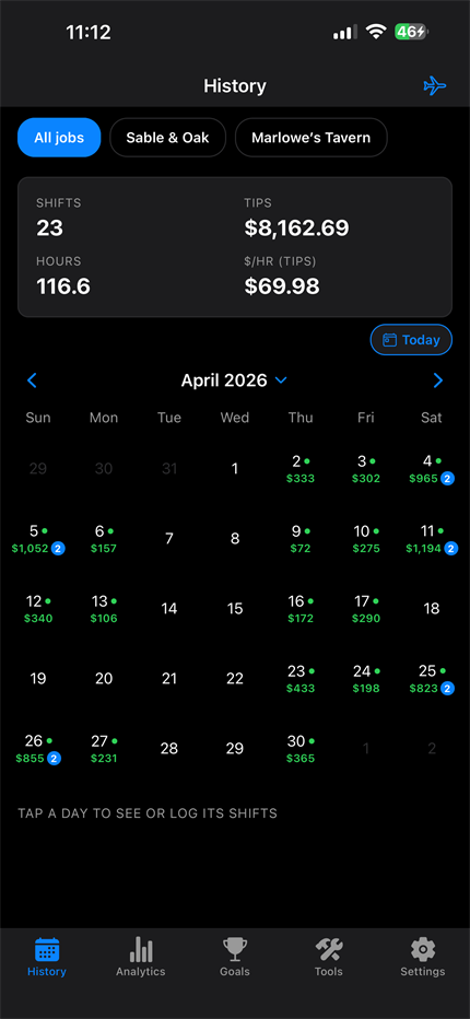 Aproned calendar showing a month of logged shifts with daily tip totals